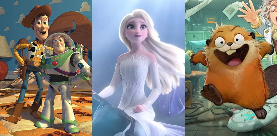 DISNEY noticia: Disney anuncia sus próximos estrenos animados